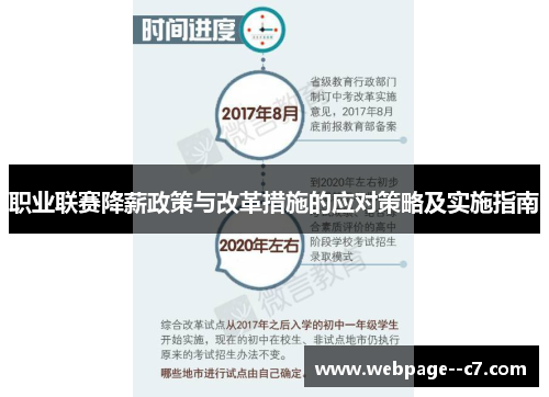 职业联赛降薪政策与改革措施的应对策略及实施指南