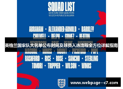 英格兰国家队大名单公布时间及球员入选流程全方位详解指南 英格兰国家队大名单公布时间及球员入选流程全方位详解指南
