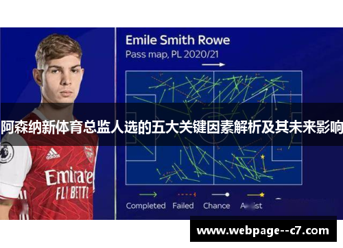 阿森纳新体育总监人选的五大关键因素解析及其未来影响 阿森纳新体育总监人选的五大关键因素解析及其未来影响