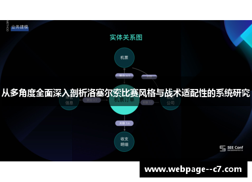 从多角度全面深入剖析洛塞尔索比赛风格与战术适配性的系统研究 从多角度全面深入剖析洛塞尔索比赛风格与战术适配性的系统研究