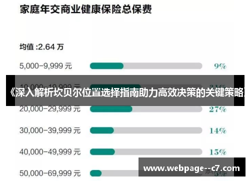 《深入解析坎贝尔位置选择指南助力高效决策的关键策略》