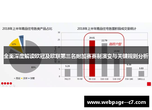 全面深度解读欧冠及欧联第三名附加赛赛制演变与关键规则分析 全面深度解读欧冠及欧联第三名附加赛赛制演变与关键规则分析