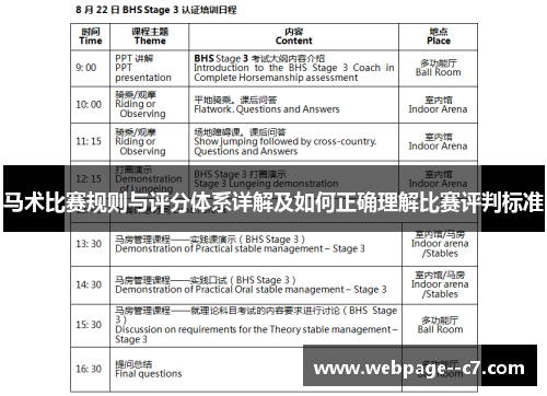 马术比赛规则与评分体系详解及如何正确理解比赛评判标准 马术比赛规则与评分体系详解及如何正确理解比赛评判标准