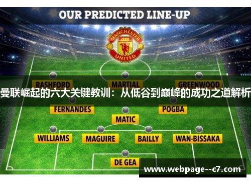 曼联崛起的六大关键教训：从低谷到巅峰的成功之道解析