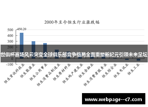 世俱杯赛场风云突变全球俱乐部竞争格局全面重塑新纪元引领未来足坛 世俱杯赛场风云突变全球俱乐部竞争格局全面重塑新纪元引领未来足坛