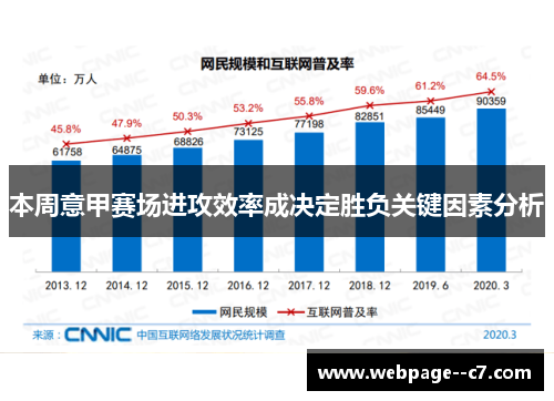 本周意甲赛场进攻效率成决定胜负关键因素分析