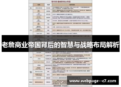 老詹商业帝国背后的智慧与战略布局解析