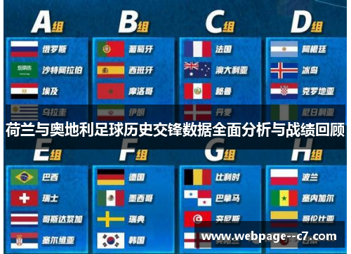 荷兰与奥地利足球历史交锋数据全面分析与战绩回顾