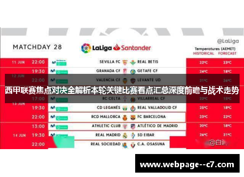 西甲联赛焦点对决全解析本轮关键比赛看点汇总深度前瞻与战术走势