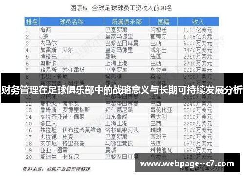 财务管理在足球俱乐部中的战略意义与长期可持续发展分析