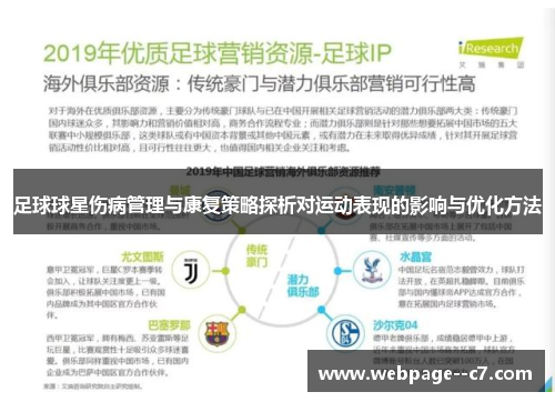 足球球星伤病管理与康复策略探析对运动表现的影响与优化方法