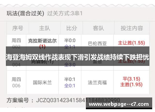 海登海姆双线作战表现下滑引发战绩持续下跌担忧